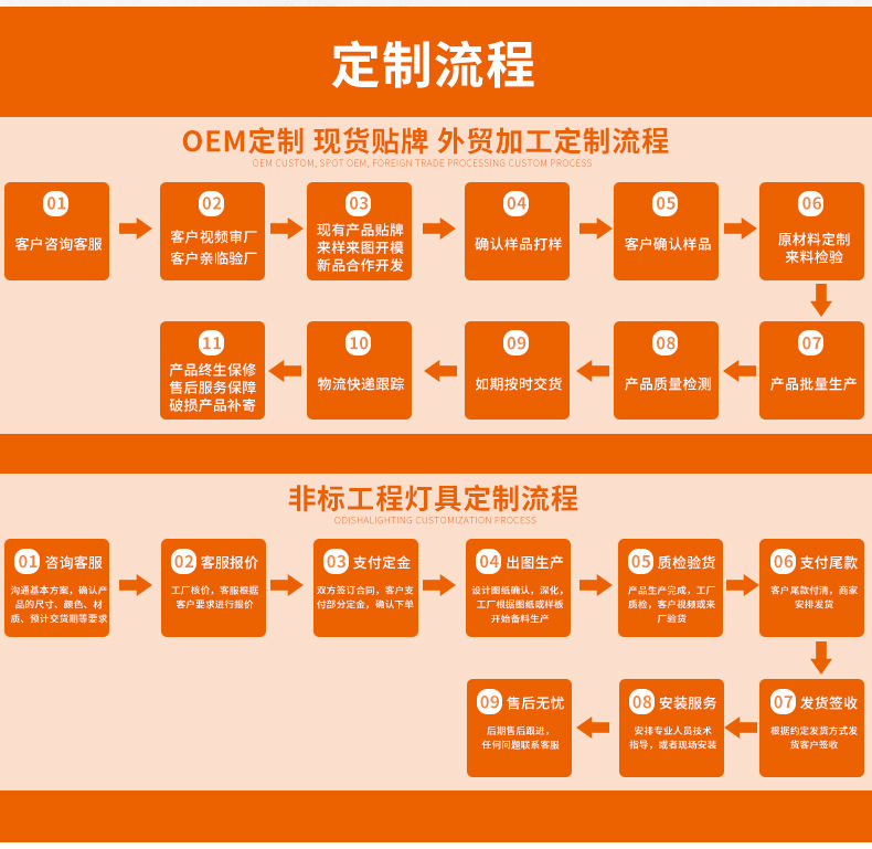详情模板_07