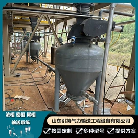 其他输送设备;鼓风机;加料机