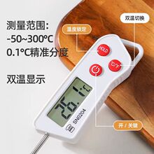 SANNENG����̽ᘜض�ӋBG363������F�ض�Ӌ�決�ضȱ�