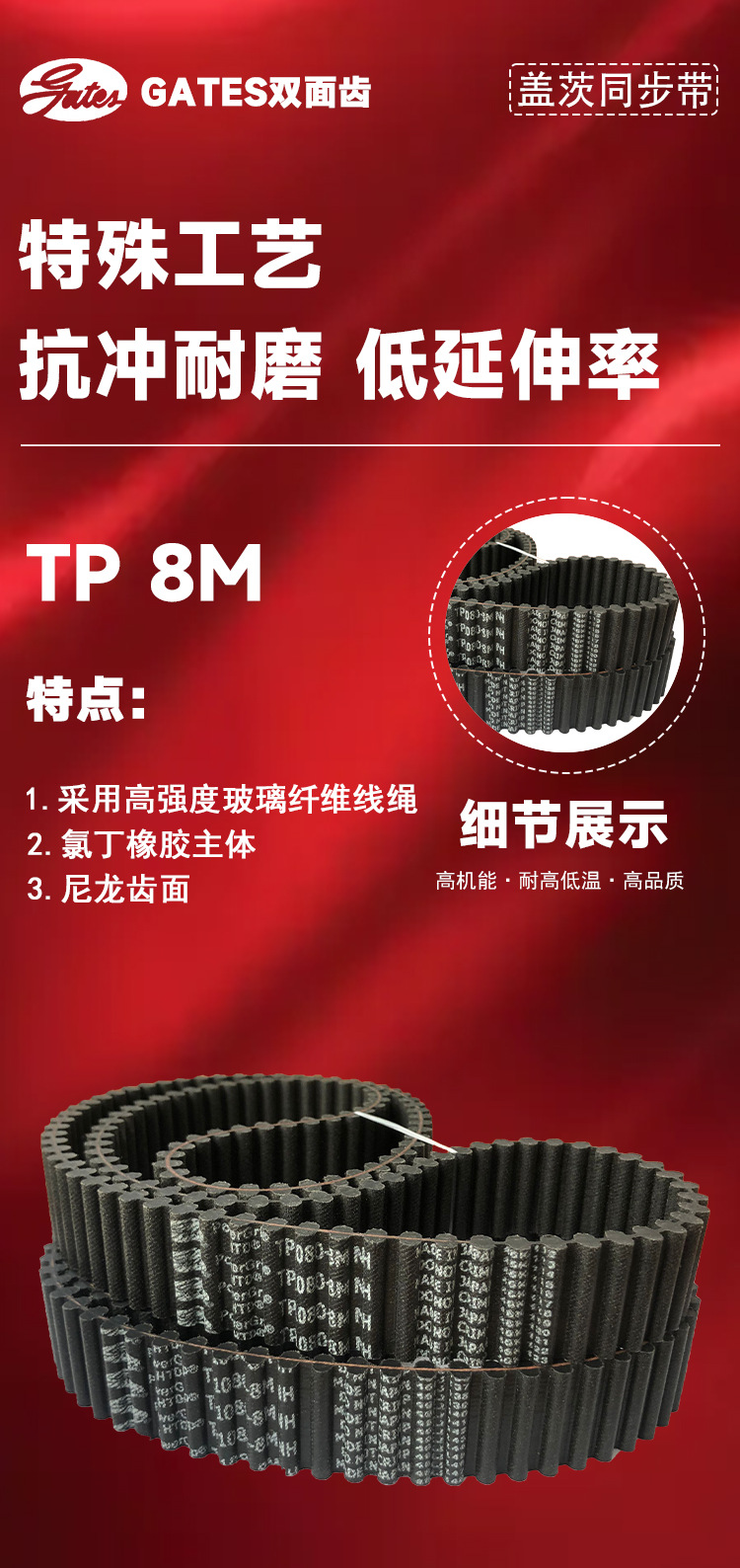 Gates Polychain Synchronous Belt 8Mgt-1120/1200/1224 Carbon Fiber Belt