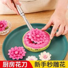 }񻨵N̵ߔ[P͹߾ƵNƻ