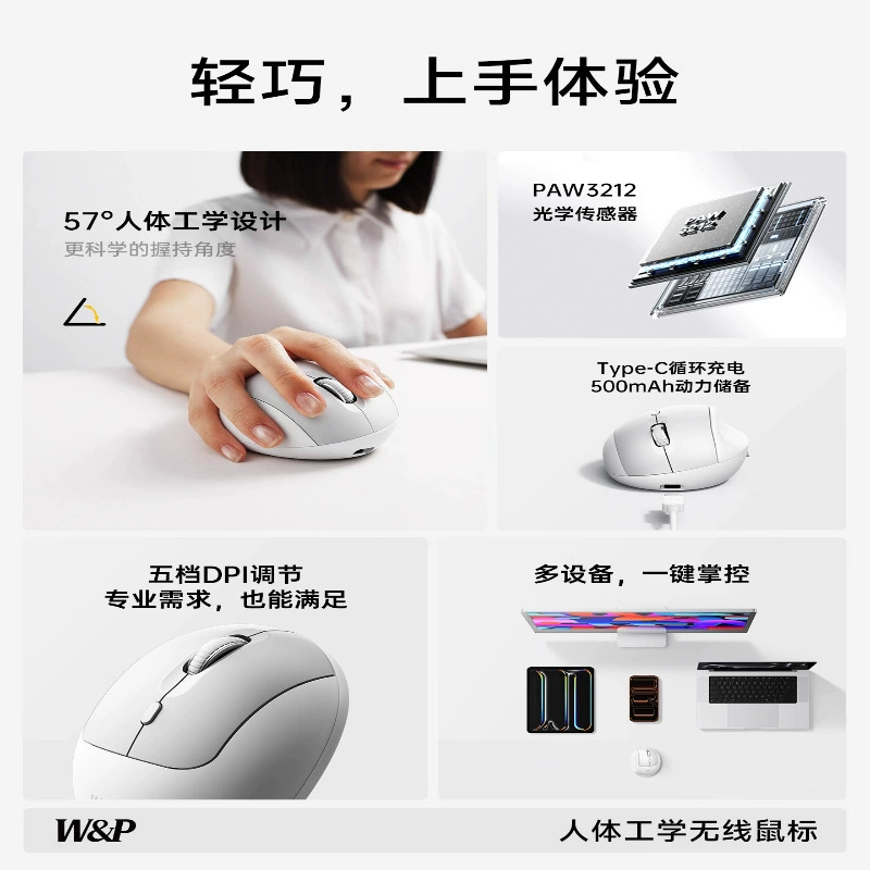 Physiological mouse, small handheld laptop charging, bluetooth, business version, Birthday gift