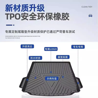 Suitable for Geely-specific TPE trunk mats: Boyue, Emgrand, Xingyue L, Xingrui, Xingyuan, and Vision models; waterproof trunk mats