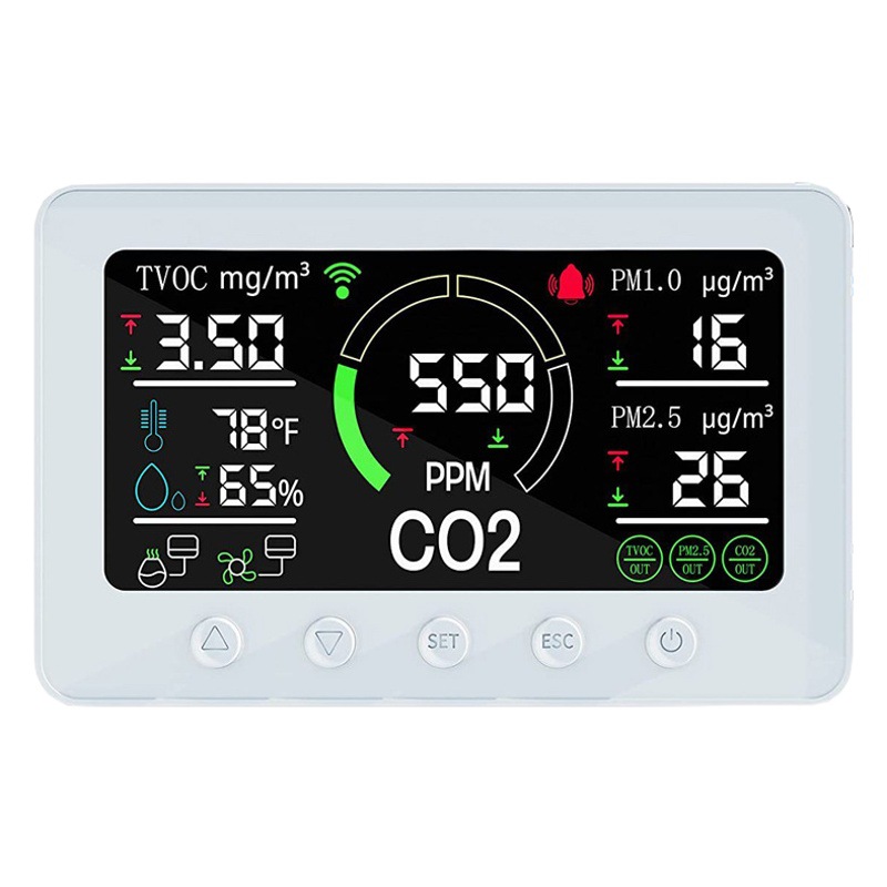 Detector de dióxido de carbono inteligente Tuya, detector de PM2.5, PM10, TVOC, temperatura y humedad, alarma de gas