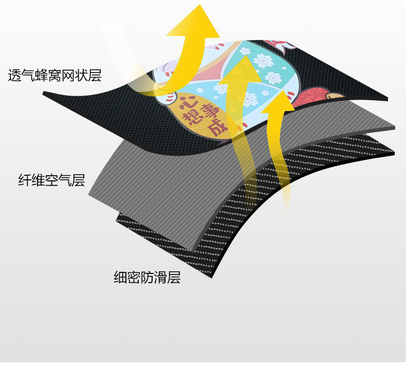 Electric Car Cushion Cover Heat Insulation Sun Protection Pedal Electric Motorcycle Cushion Cover Battery Car Cushion Cover Universal for All Seasons