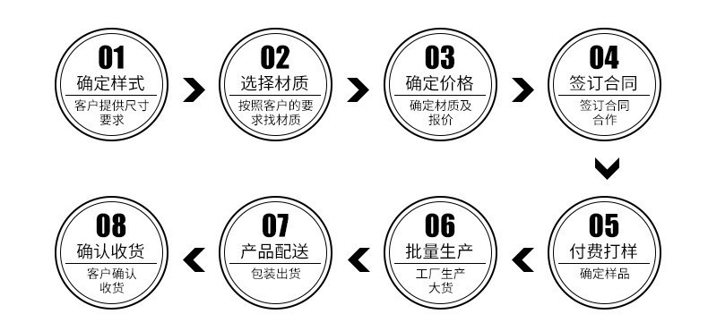 O1CN0181OFyv1yw5NT8OJzp_!!2207