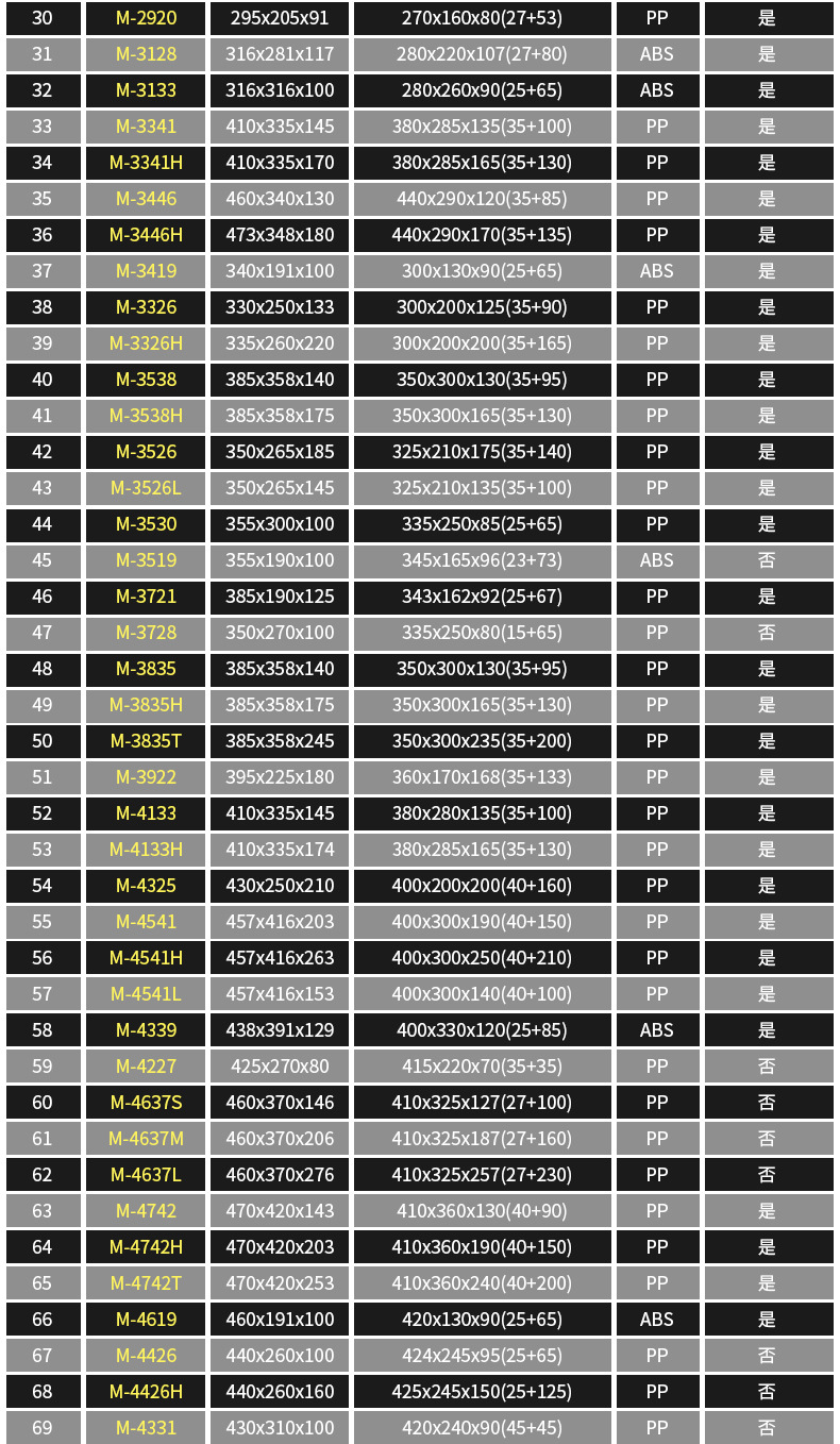 玛利奇尺寸表1_02