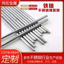 P늙CS 늙CSо Ԅ܇ӹ ܶλNNS FS