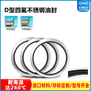 �|��D�Ͳ��P��ͷ� ��ĥ�͸ߜ�Һ���Ǽ��ͷ≺�s�C�ܷ�Ȧ�����S��