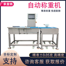 ��ˮ���Ԅәz�س�ʳƷ�������x�C�����֒��C�ӑB�ھ��ԄӷQ�ؙC