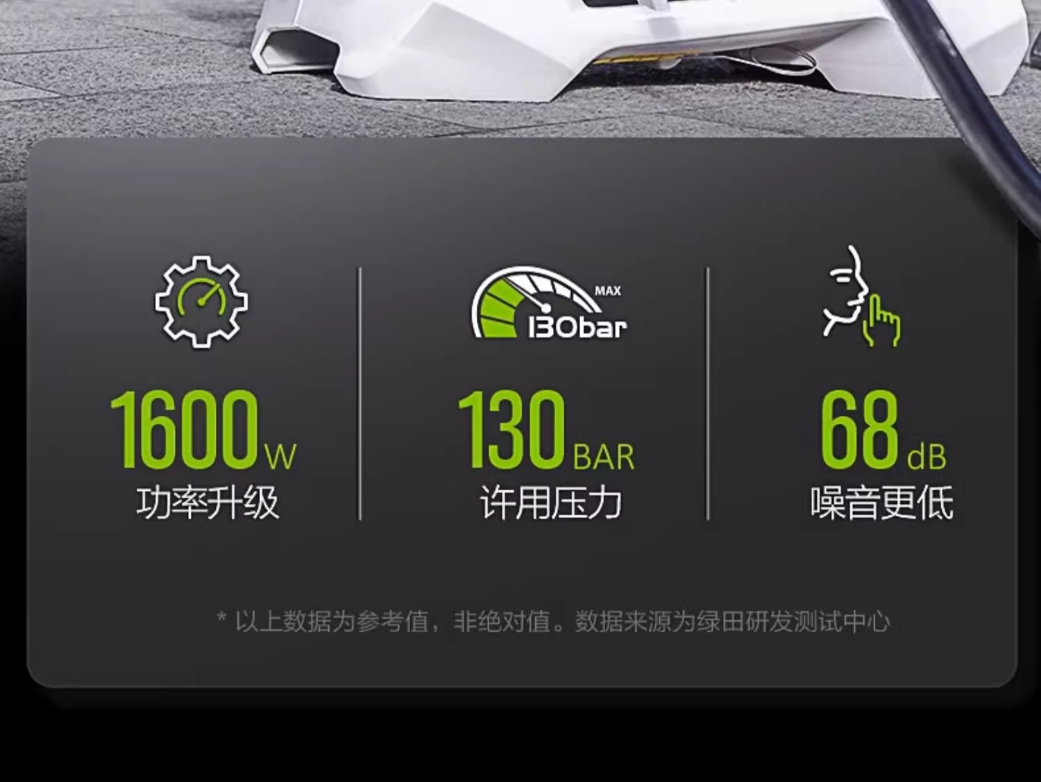 Green field snow leopard car washer 220v high pressure water pump high power induction motor household powerful water gun car brush artifact