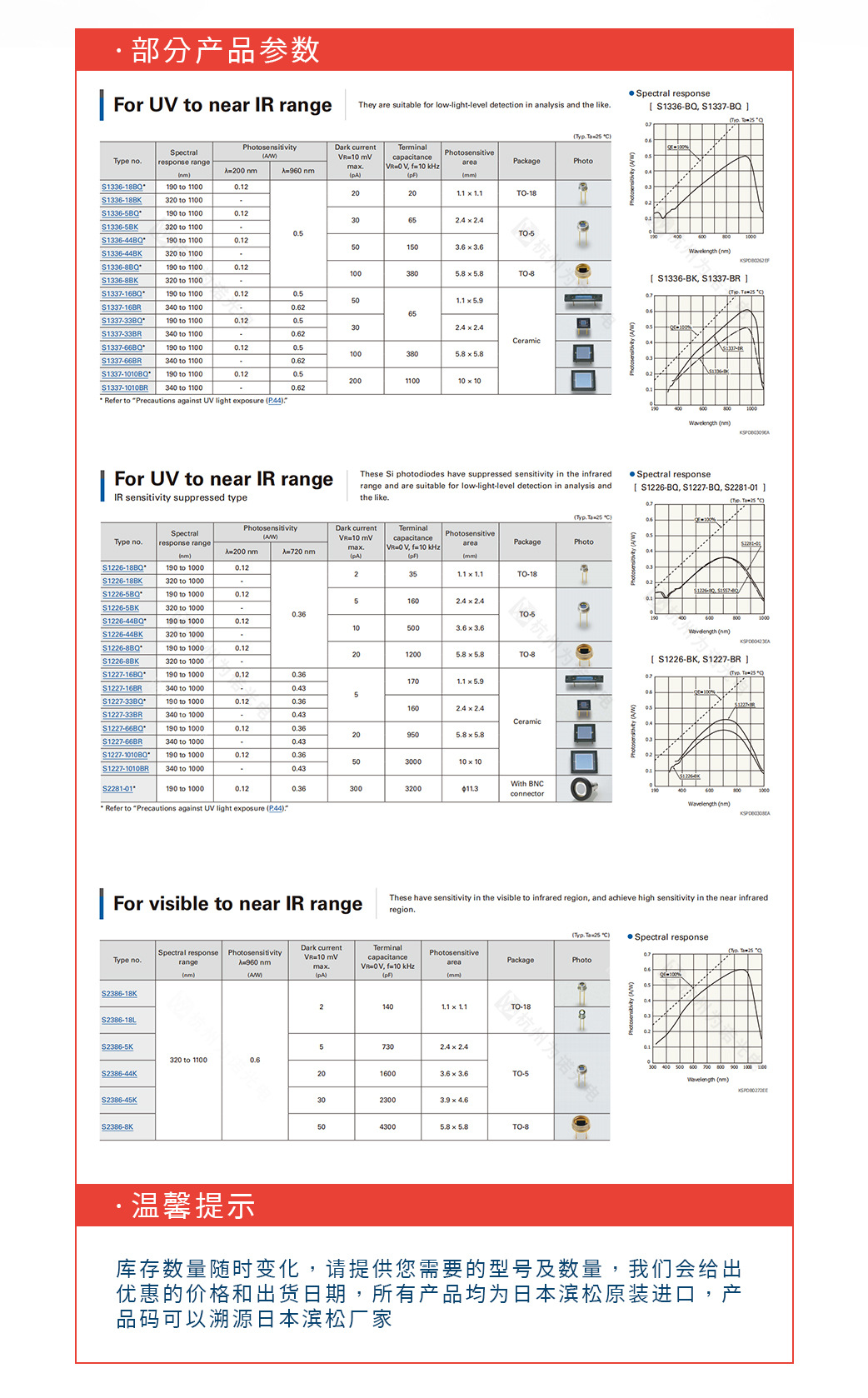 滨松光电传感器_02