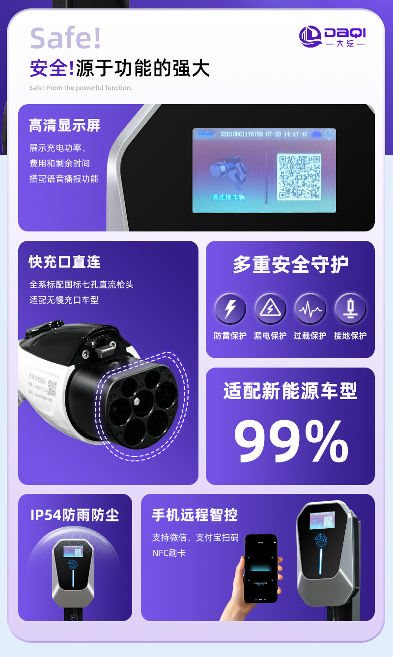 National Standard Operation Version 7Kw Car Charging Station for Residential Areas with 7-Port Charging Gun Head for New Energy Electric Vehicles