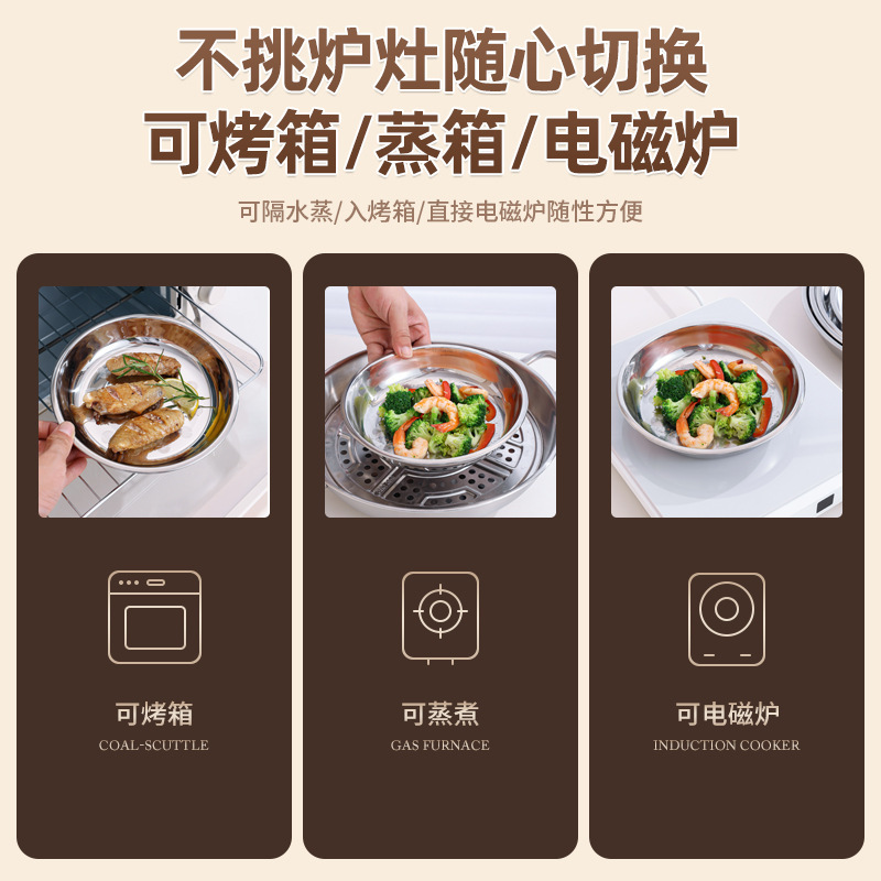 316不锈钢盘子圆盘食品级菜盘碟子家用餐盘蒸盘加厚备菜盘铁菜碟|undefined
