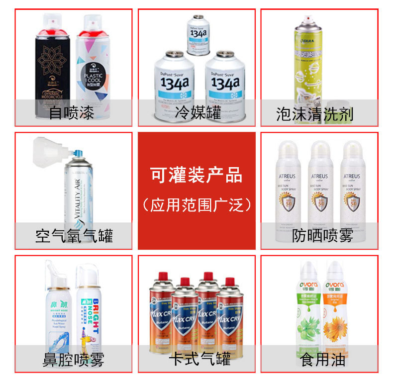 可灌装产品