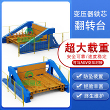 ׃FоD̨ 1-300ͳҺ䓯BbBƬ̨DC