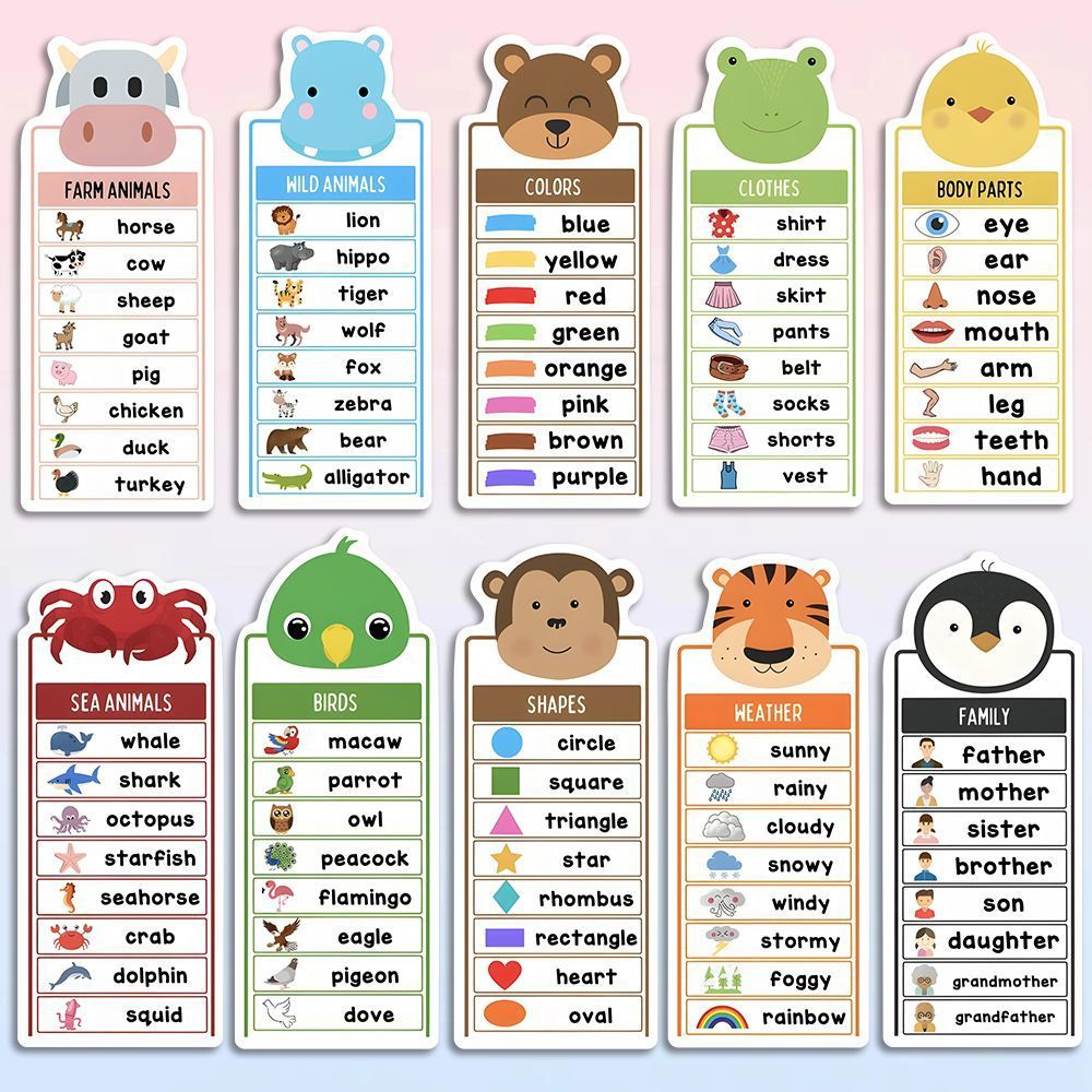 124张小学生启蒙英语词汇主题贴纸趣味卡通贴画diy笔记本手机粘贴