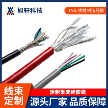 ���Ƽ��ɶ�о���z�� �ͺ���̖�Դһ�w�� RG178ͬ�S �X����������
