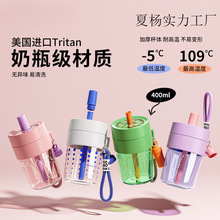 tritanˮֵinsL̲ܿ豭ӼļSϱ