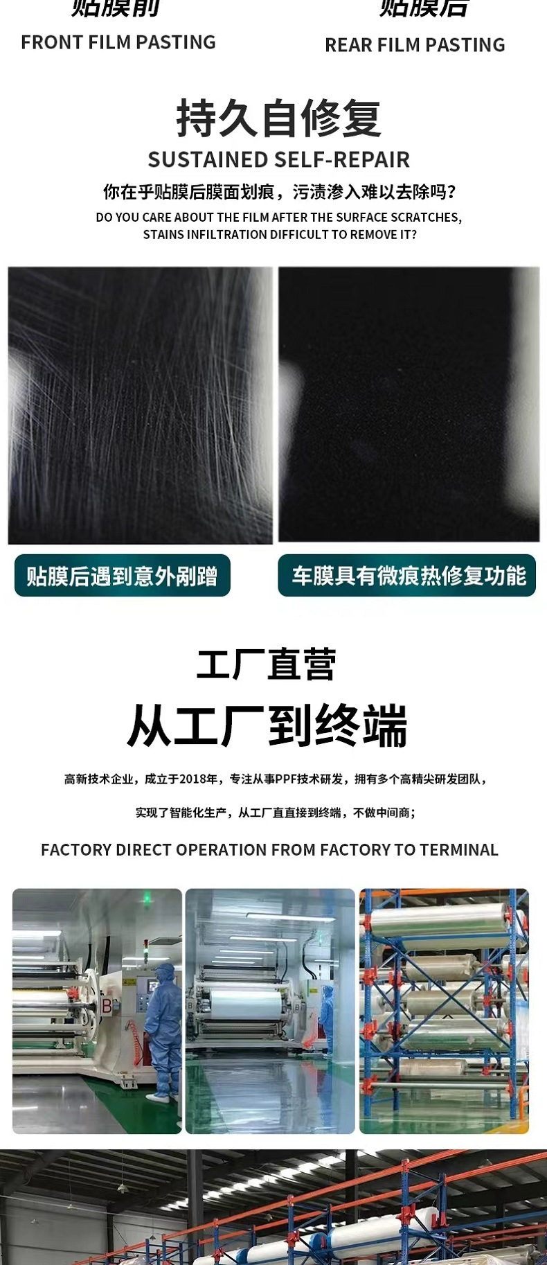 Car Tpu Invisible Car Wrap Transparent Film Ppf Anti-Scratch Paint Protection Film Car Lights Anti-Ultraviolet Anti-Scratch Car Paint