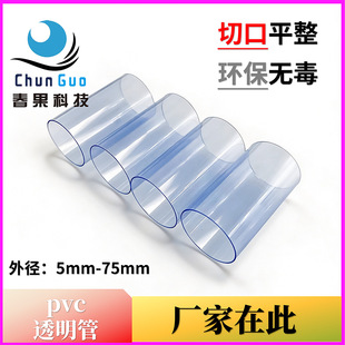 pvc�{ɫ͸��Ӳ�ܸ�͸���z�D���׃x���O���o�ܷǘ˿ɶ���Դ�^���S