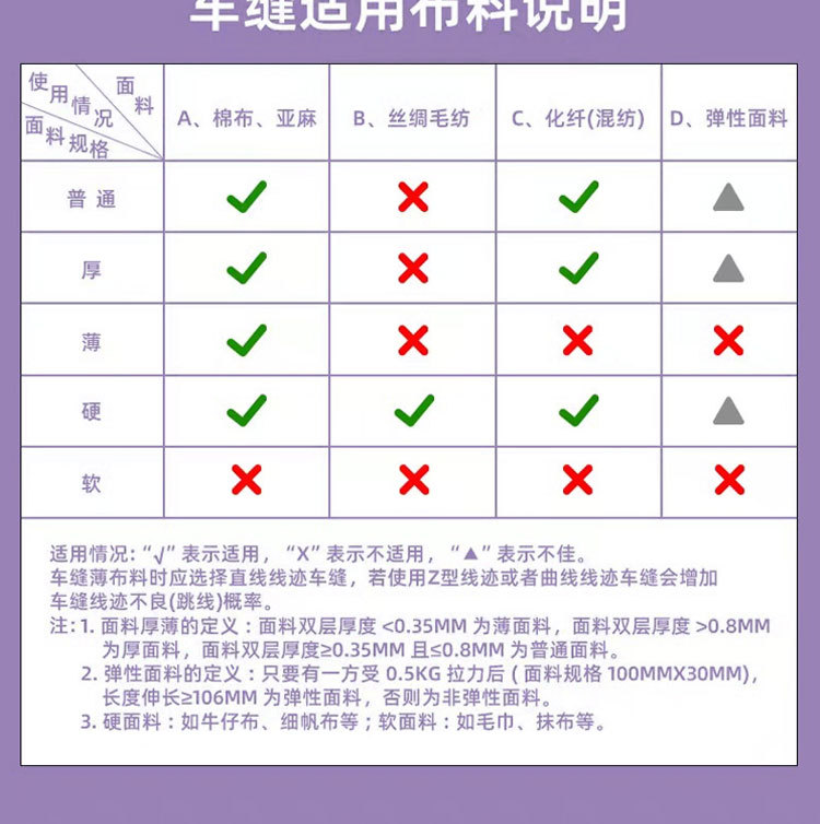 菲柚