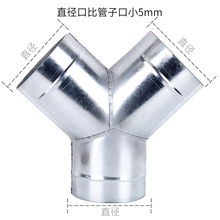 б�ͽ��^���͟��C�ӿ�׃����ͨ���L�ֲܷ治�P���\��ѝ��Y�͵�T