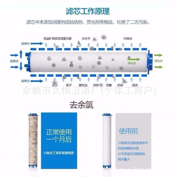 Use el filtro de la ducha (de la ducha) 5 piezas