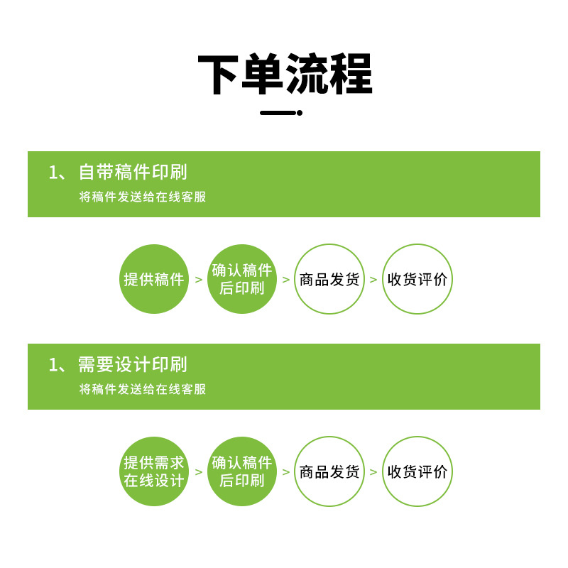 Sakura personalizada etiqueta adhesiva de papel de cobre etiqueta de código de barras impresa de papel de carbono cinta personalizada etiqueta de cobre pegatinas