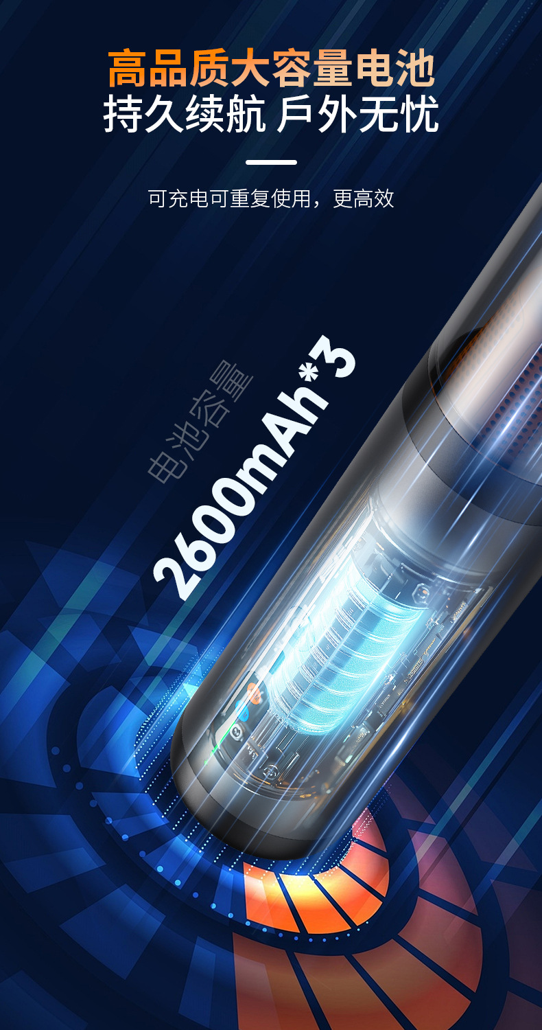 Digital Display Car Wireless Vacuum Cleaner with 20Kpa Strong Suction, Long Battery Life, Portable Cleaning Vacuum Cleaner for Car, Home and Pets