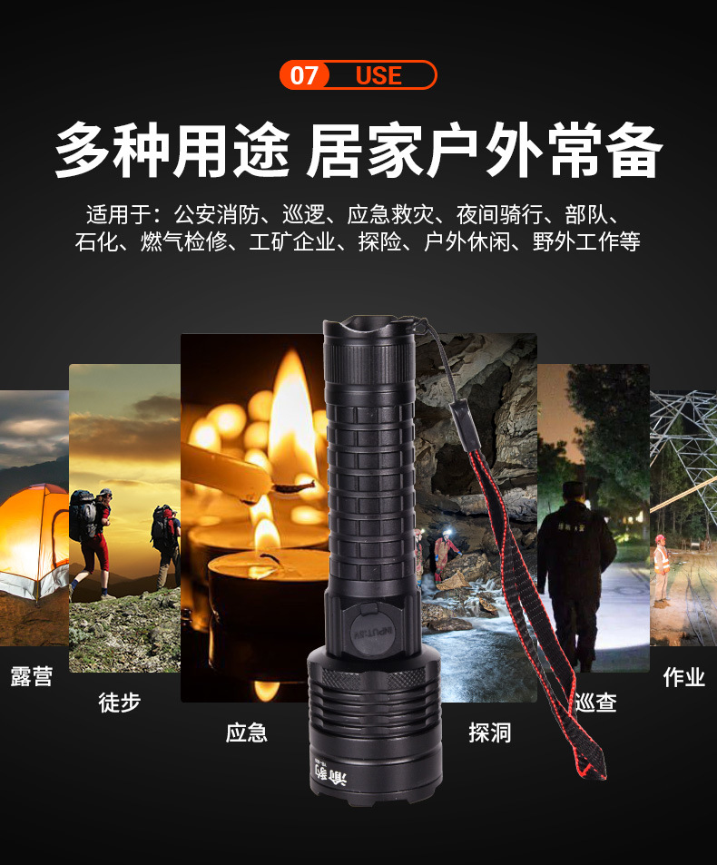 Strong Light Flashlight Battery, Detachable, Bright, Long-Lasting, Rechargeable, High-Power White Laser, Portable, Long-Range, Cross-Border