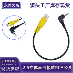 �x�����l���l�D�Ӿ����w�Ĺ����^�DRCAĸ�^�����l����푾����~