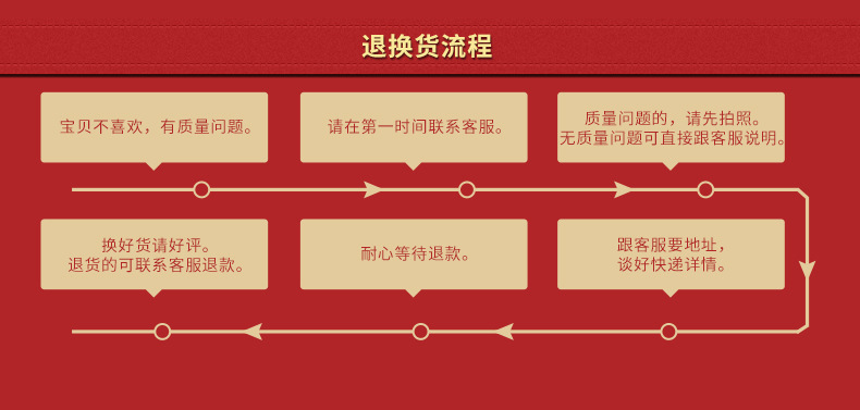 8686173283_128816529