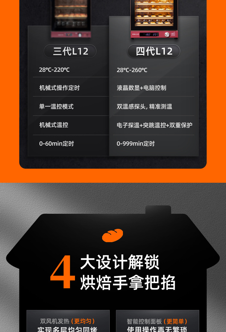 礼悦家L12详情设计_04