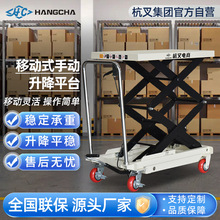 �����Ƅ�ʽ�ք�ƽ̨܇1.5-5��Һ�������bж؛ƽ̨С���ք�����̨