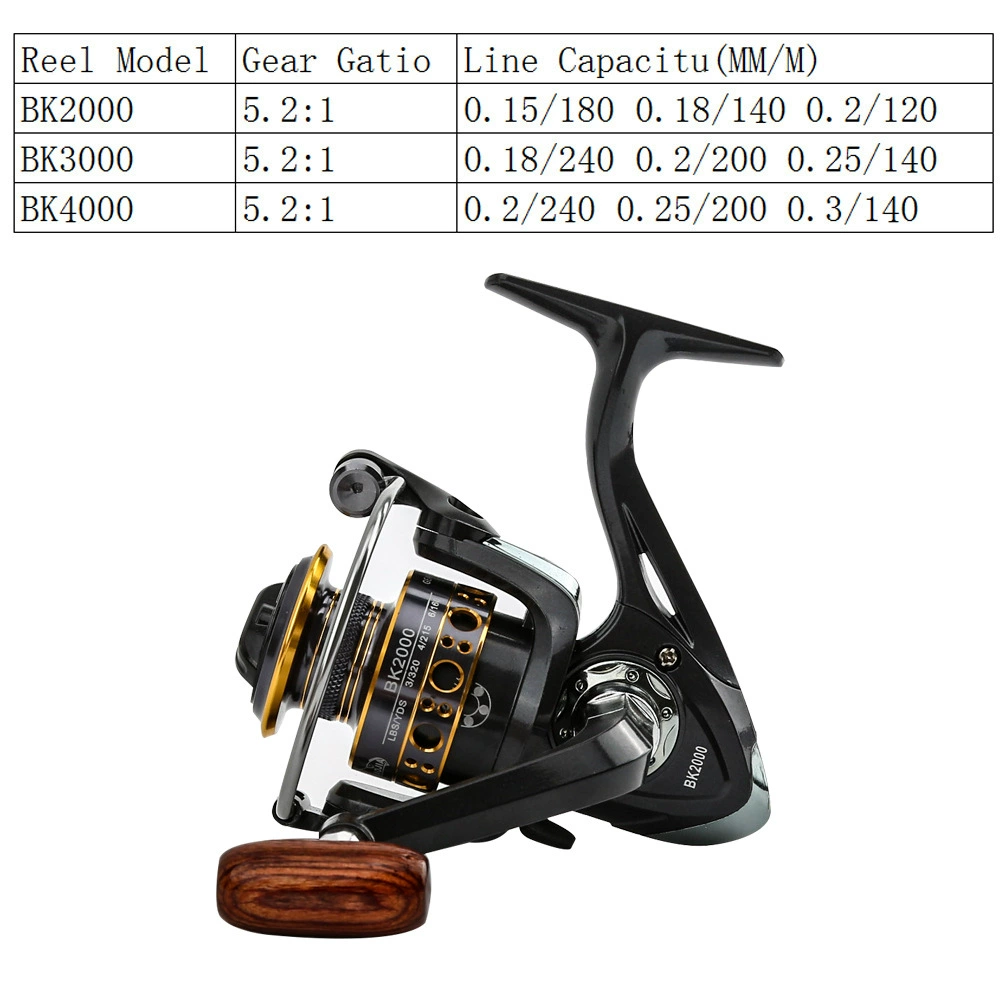 Selección de cebos blandos y accesorios de pesca