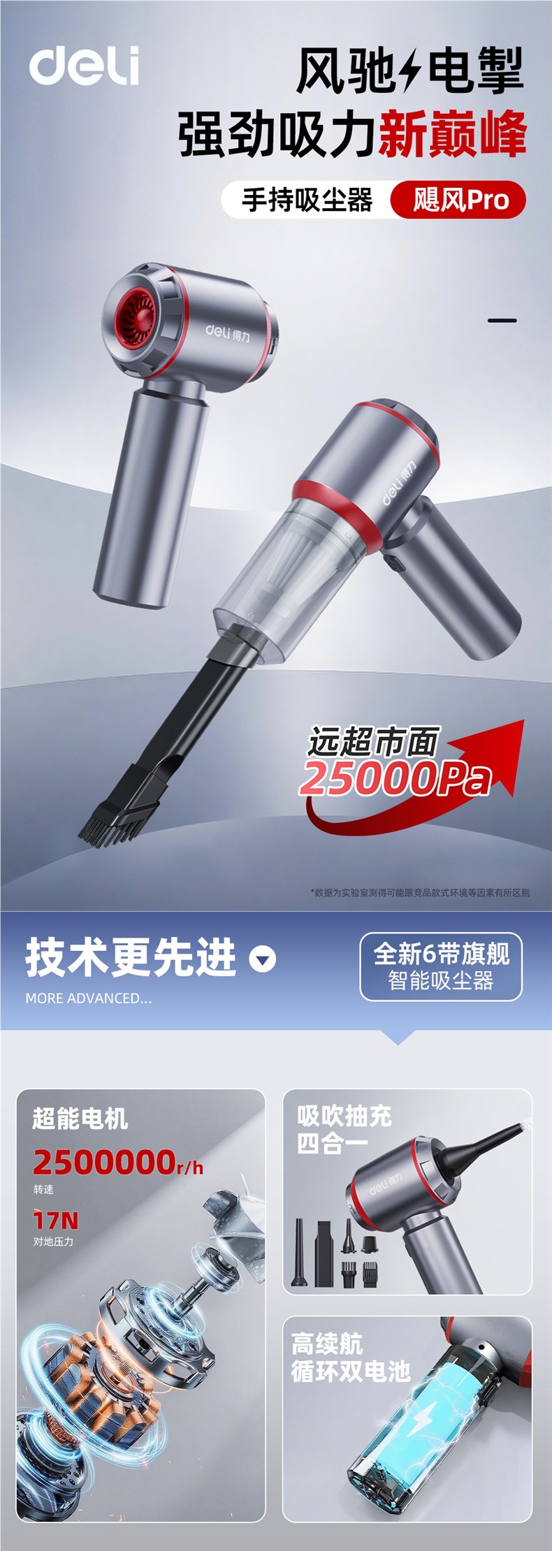 Deli Car Vacuum Cleaner Handheld Small Wireless 2026 New Model for Home and Car Dual Use with Super Strong Suction