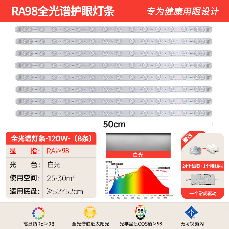 LED シーリングランプストリップロング芯交換用ライトパネルフルスペクトル 3 色調光リビングルームランプビーズパッチ|undefined