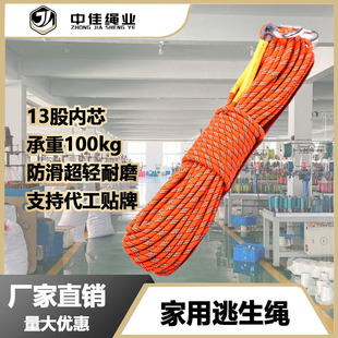 ������o�ٽ��K 13��о��ĥ�������������K