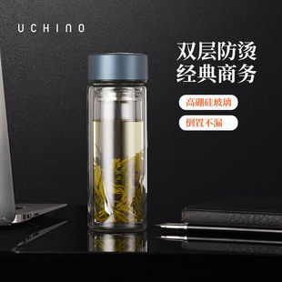 ��Ұ��UCHINO���p�Ӳ����� ��y�����ݲ豭��퍲�����HU-HL28-01