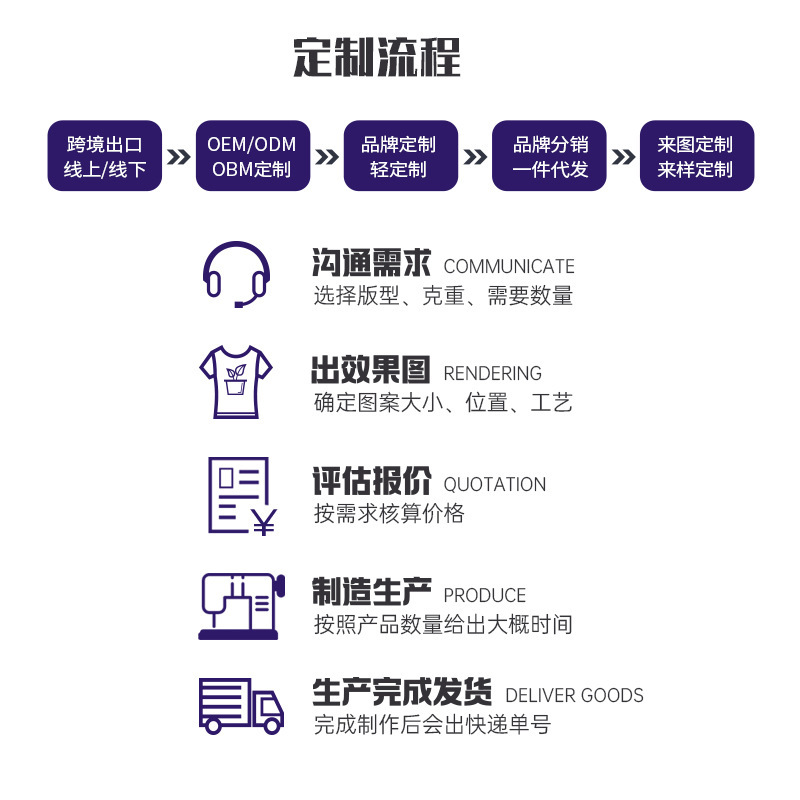 SHENGYUAN | 2025 秋冬新作右肩ハーフジップメンズトレンディなボトリングシャツタートルネックスウェットシャツ卸売|undefined