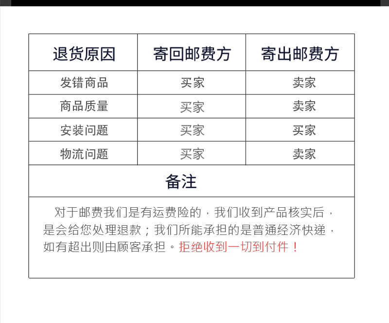 Car Luggage Rack Aluminum Alloy Travel Suitcase Bicycle Rack Cross Bar Roof Rack