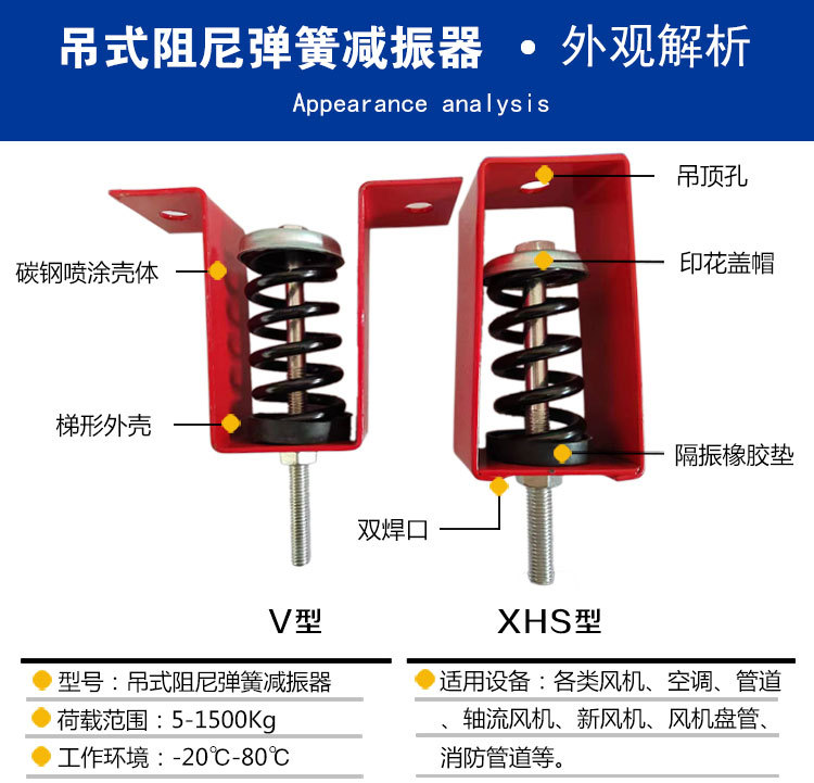 风机盘管减震器