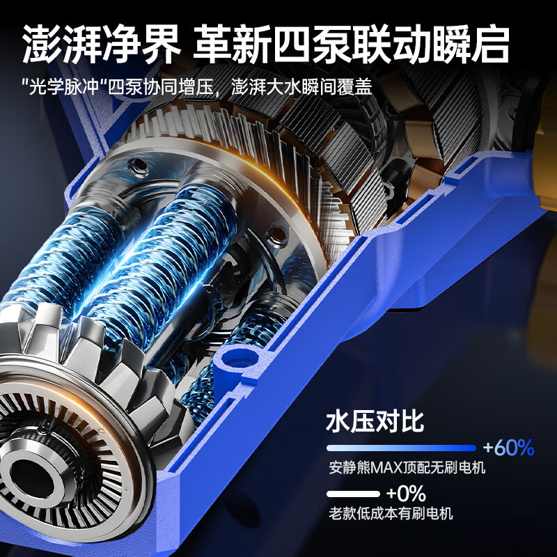 Wireless Car Washing Machine Portable Car High-Pressure Water Gun High-Power Car Lithium Battery Household Electric Car Washing Artifact