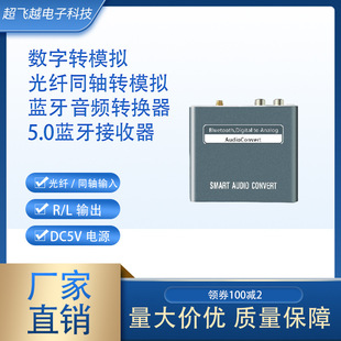 ¿SԴ^DģMwDģM5.0{3.5ݔݔ