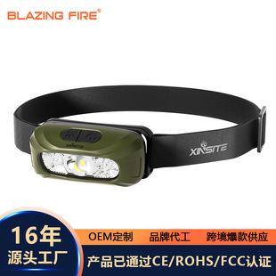 ����LED�^����������^��ʽ����Б��������ͲС�ͱ�y��ˮҹ�