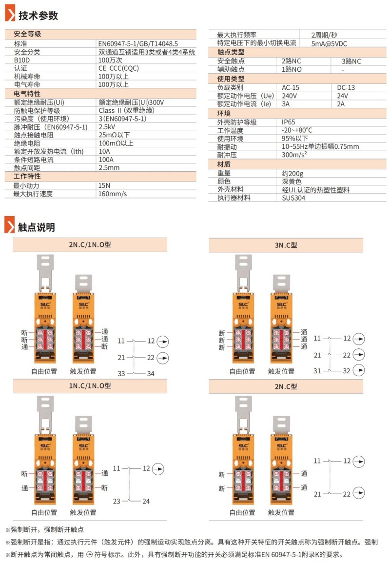 TTS1系列机械安全开关参数 (2).jpg