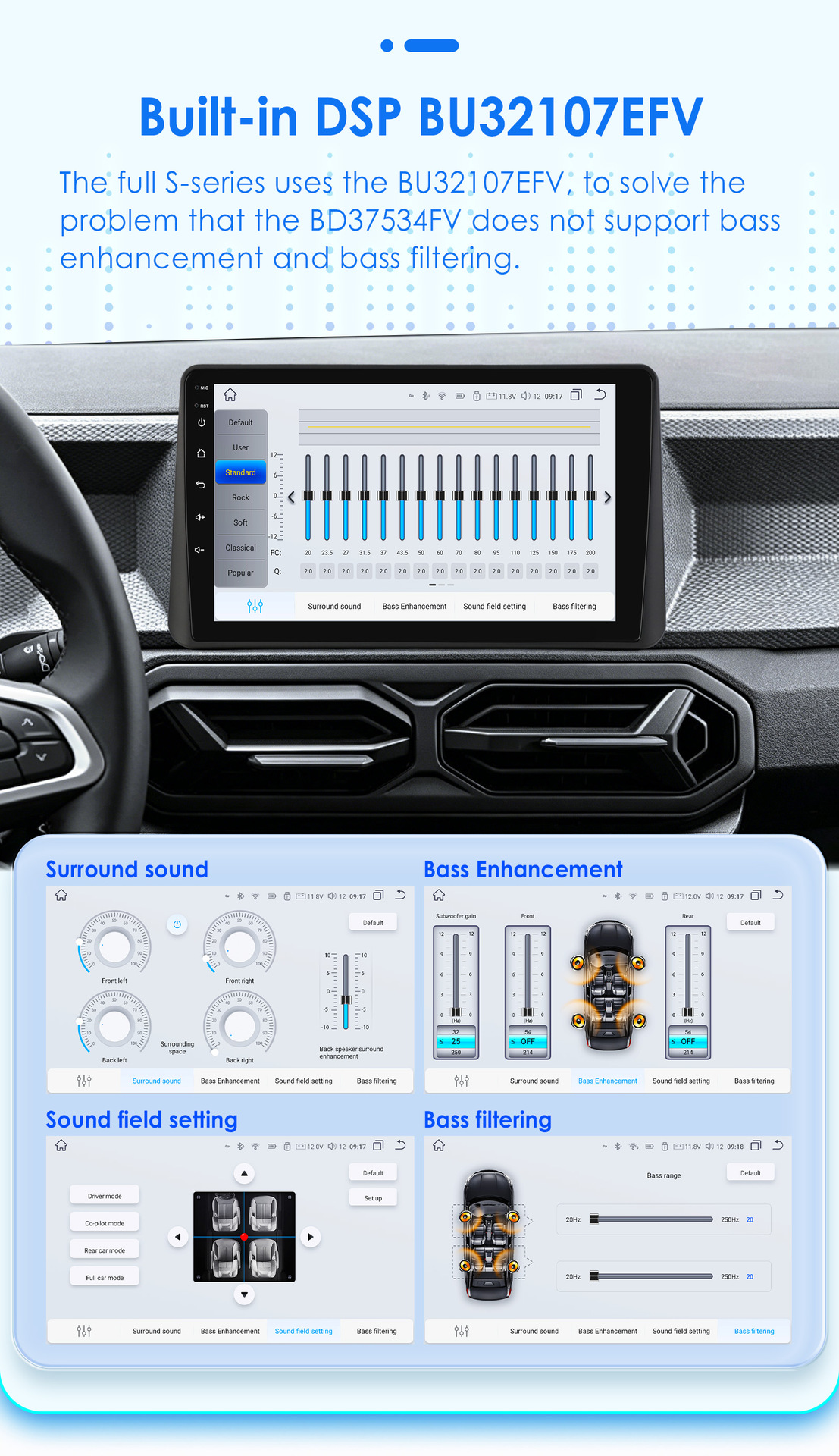 Suitable for Renault Dacia Duster 3Rd Generation 24-26 Models Android Large-Screen Navigation Gps Bluetooth Reversing Camera