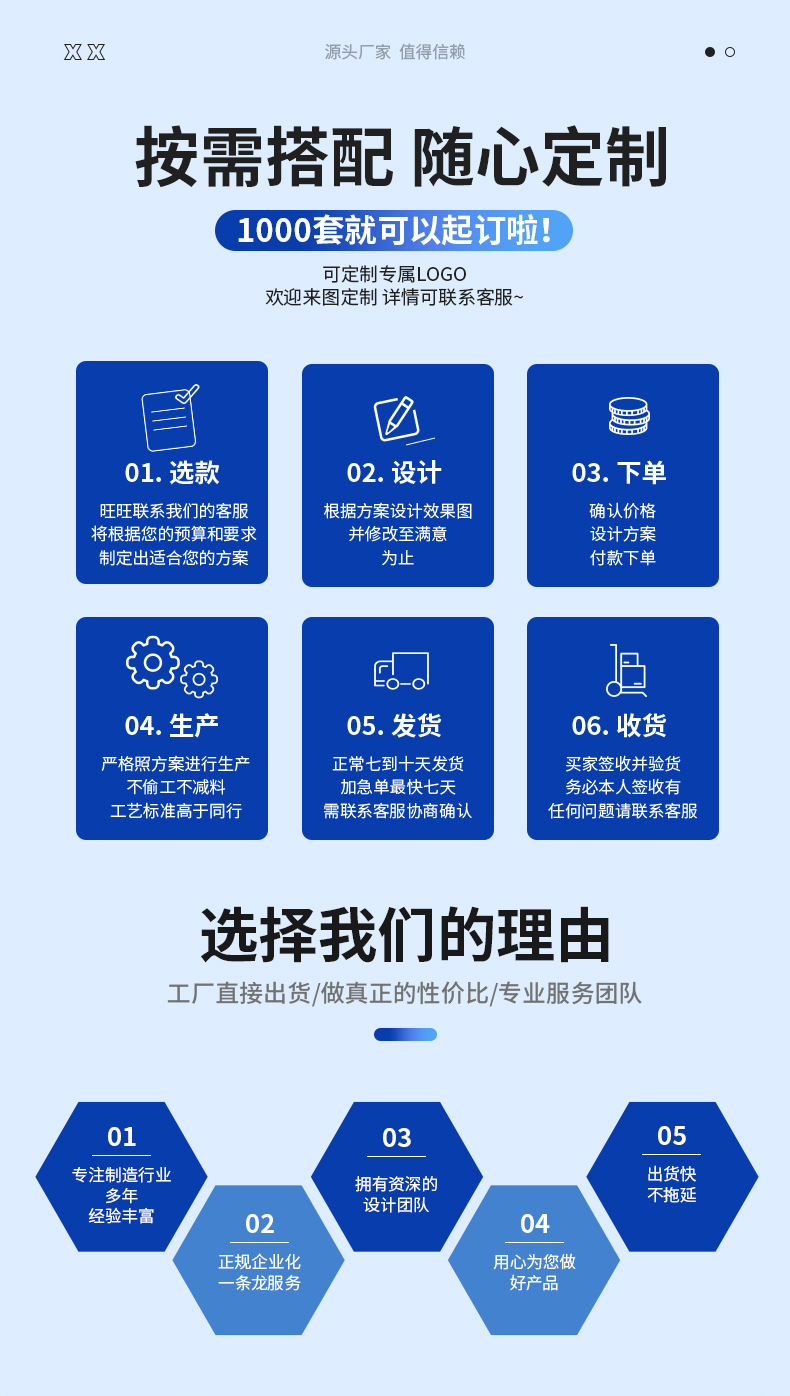 [Customized Oem] Li Auto Interior Cleaner, Nappa Leather Seat Maintenance Agent, Leather Care Solution