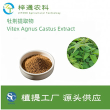 �뻨ĵ�G��ȡ����߰1%�F؛������ĵ�Gˮ��۸��C��ͨ�r���|������